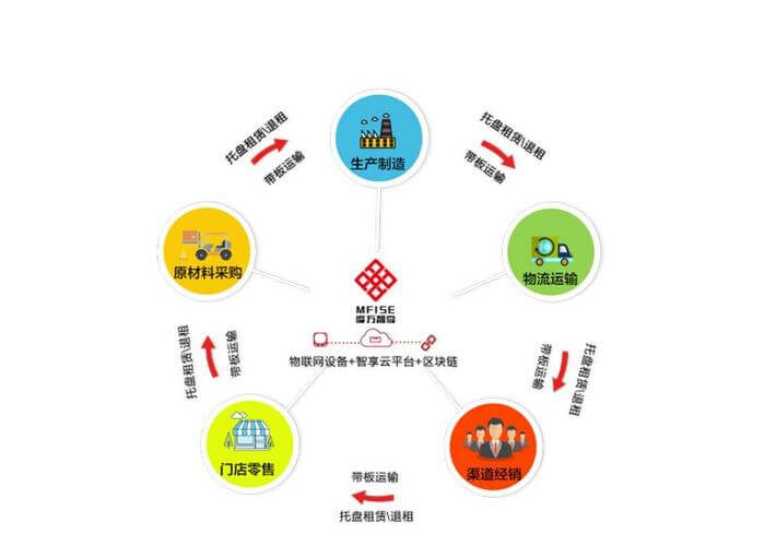中航机电集团有限公司