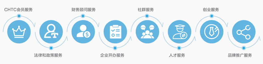 中航机电公司简介