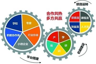 中航机电设备安装有限公司招聘电话